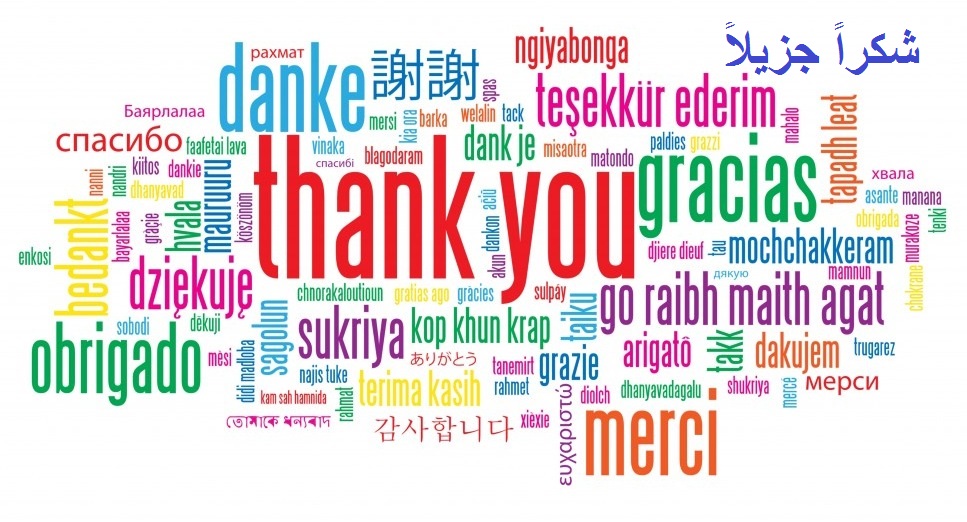 Thank You - Word Cloud